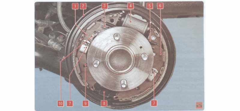 Тормозной механизм заднего колеса rio 2