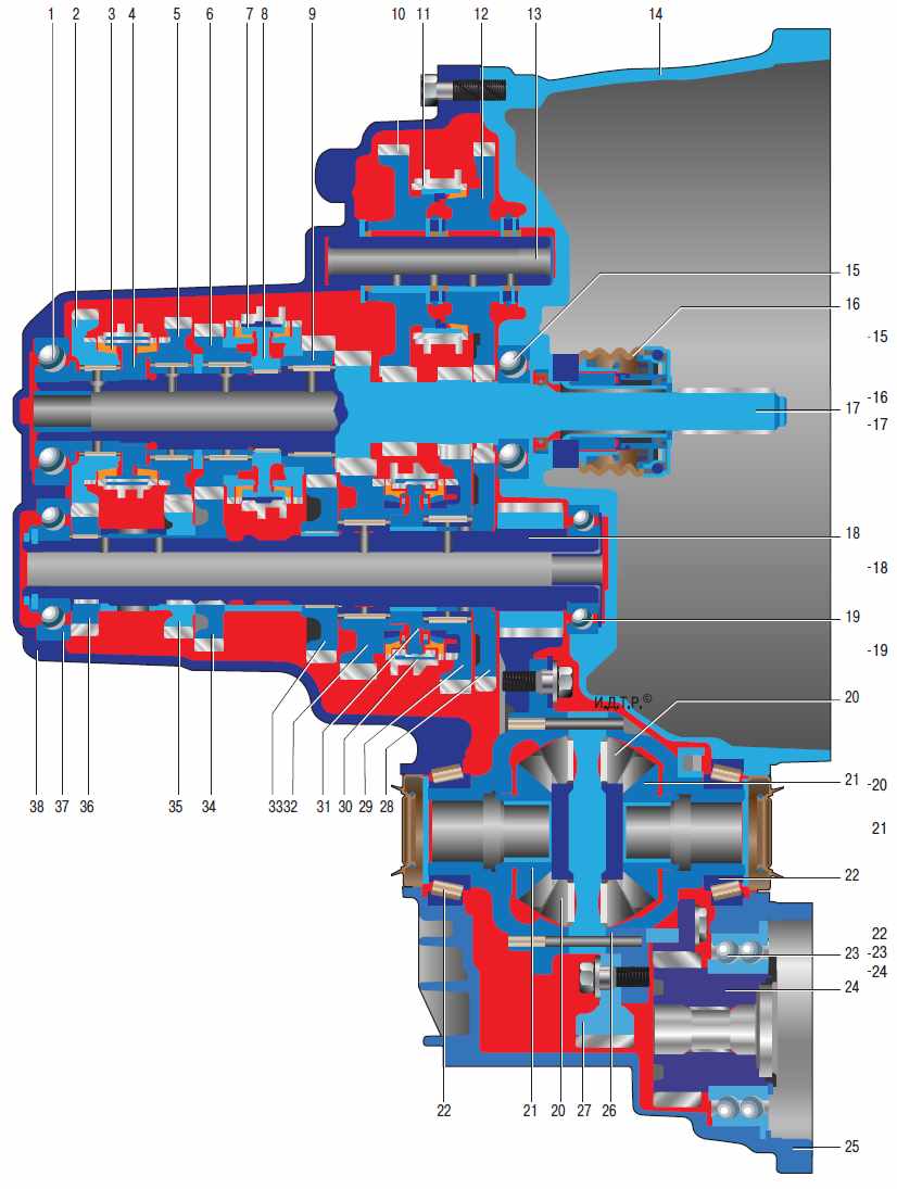 Схема 6-ступенчатой механической коробки передач модели RS6F52А