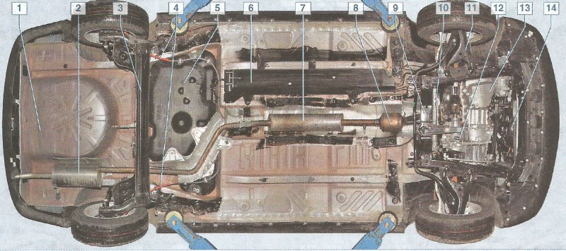 Технические характеристики Nissan Almera G15