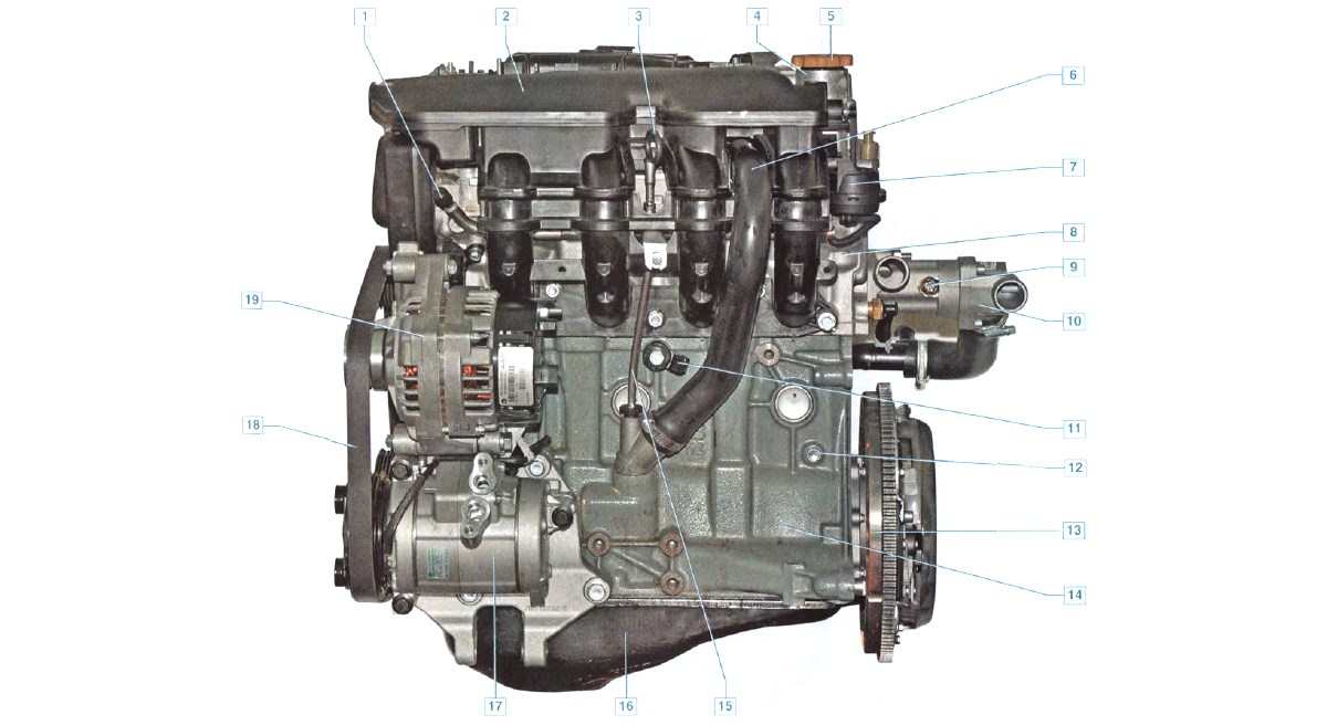 Приора ваз 16 клапанная. Мотор ВАЗ 21126. Схема двигателя ВАЗ 21126 Приора. Двигатель 21126 Приора. Датчики двигателя ВАЗ Приора 16 клапанов.