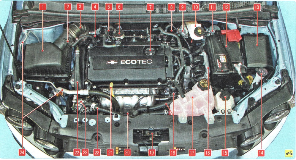 Технические характеристики Chevrolet Aveo T300