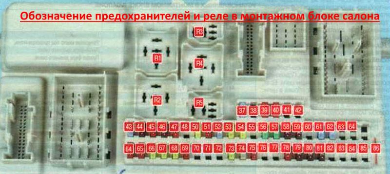 Блок предохранителей на Мазда 3 — купить в bazadelta.ru: каталог, цены.