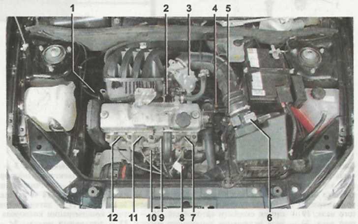Система управления двигателем Lada Granta (ВАЗ 2190)