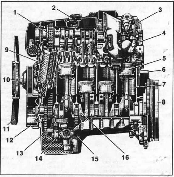 Двигатель Mercedes-Benz W202 c 1993 - 2000 гг.