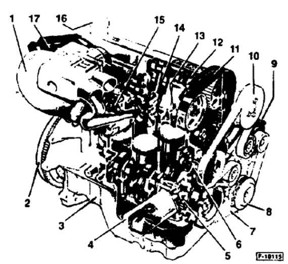 Двигатели Ford Mondeo 1