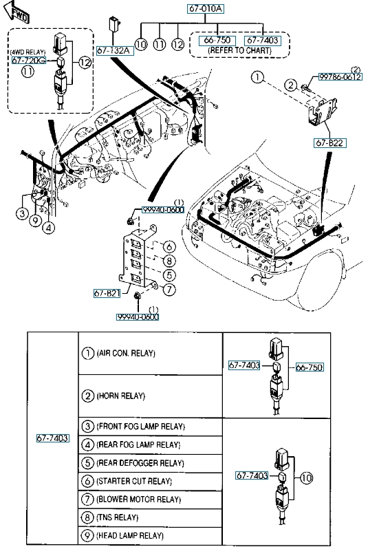 схема размещения модулей реле