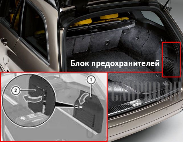 Местонахождение блока в багажнике автомобиля (кузов универсал)