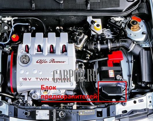 Предохранители и реле Alfa Romeo 145 / 146 (серия 930; 1994 - 2001)